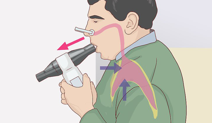 Spirometria Spirometrie - ce este, pregătire, interpretare, valori, indicații, pret, test, programare, aparat, valori normale